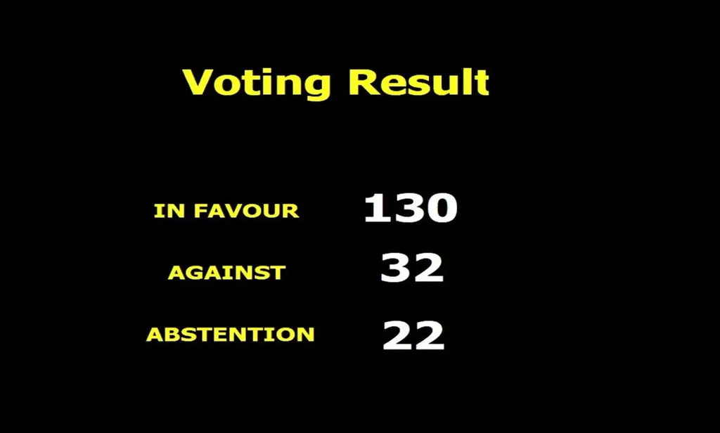 L'Assemblea Generale dell'Onu ha votato a favore della moratoria della pena di morte con 130 voti favorevoli. E' il numero più alto di sempre: un segno di speranza alla vigilia del Giubileo